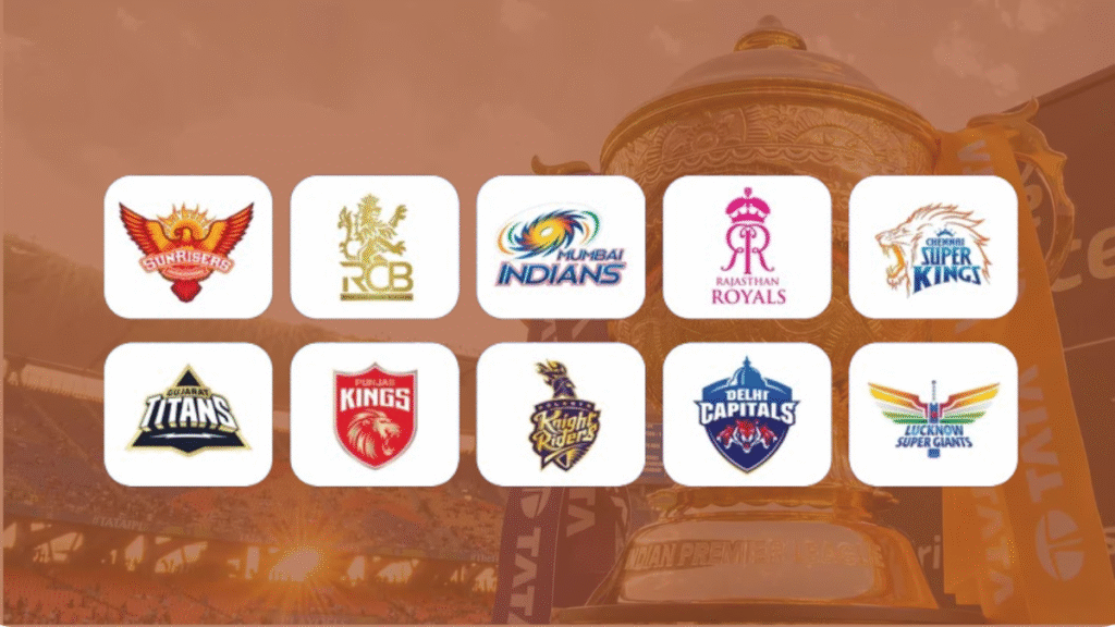 ipl teams